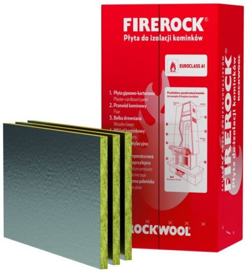 Bastuns brandskyddsskiva FIREROCK med aluminiumfolie 25–30 mm