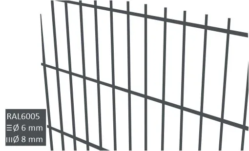 2D-stängselpanel 8/6/8 RAL7016 grå